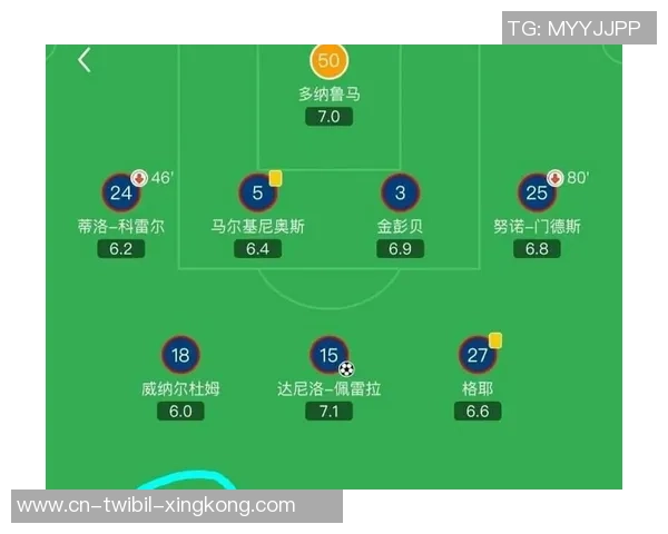 曼联新星状况回暖！近3轮独造2球 完全坐稳主力方位